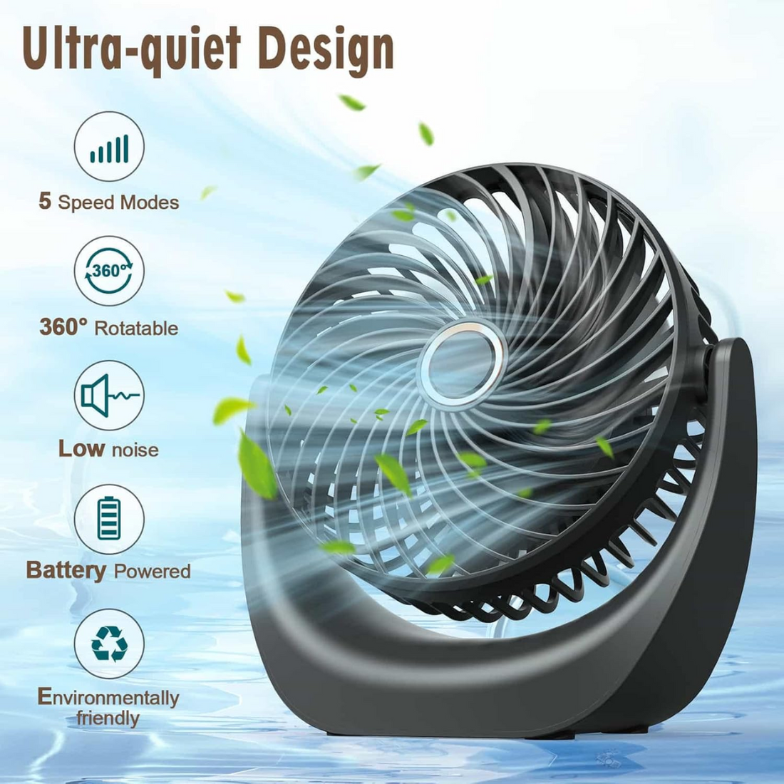 Desk Fan, Small Table Fan with Strong Airflow Quiet Operation Portable Fan Speed Adjustable Head 360°Rotatable